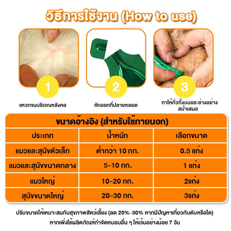 Leryia ยาหยอดเห็บหมัดอะเวอร์เมกติน สำหรับสุนัขและแมว ขนาด 0.5มล.*3หลอด/กล่อง ยาถ่ายพยาธิภายนอก-ภายใน