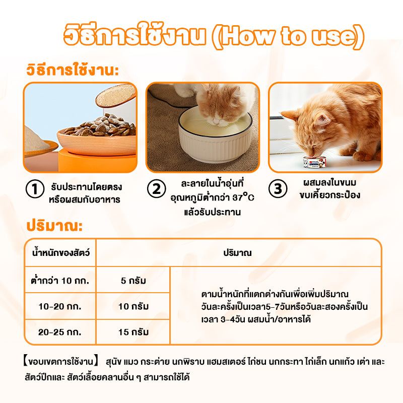 Leryia เลอเรีย โปรไบโอติกส์สำหรับสุนัขและแมว – ช่วยบรรเทาอาการท้องเสียและอุจจาระมีเลือดออกอย่างรวดเร็ว ขนาด 5 กรัม ต่อวัน รองรับสุขภาพลำไส้