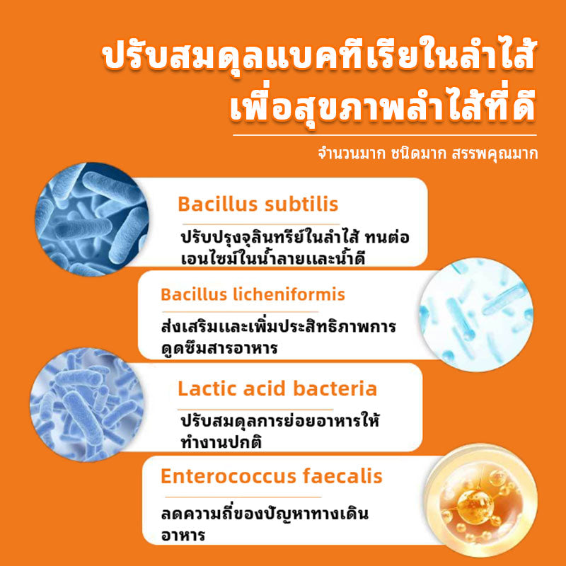 Leryia Probiotics for Dogs & Cats – Fast Relief from Diarrhea, Supports Digestive Health, Helps Ease Stool Passing, 5g × 10 Sachets