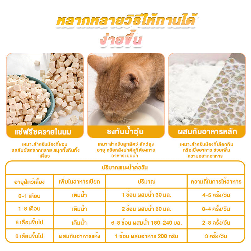 Leryia นมแพะแท้นำเข้าจากนิวซีแลนด์ อ่อนโยนต่อกระเพาะเหมาะสำหรับสุนัขและแมวทุกวัย ดูดซึมง่าย ย่อยเร็ว เสริมแลคโตเฟอร์รินและสารอาหารครบถ้วน 310 กรัม