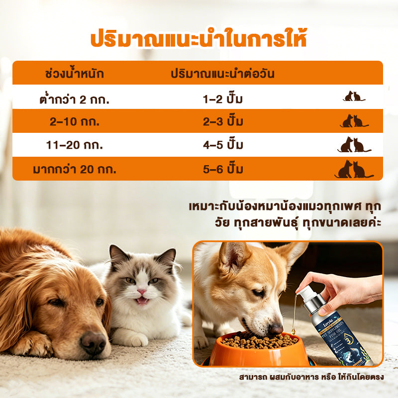 Leryia น้ำมันปลาแซลมอนนอร์เวย์ + น้ำมันคริลล์แอนตาร์กติก 99% บริสุทธิ์ บำรุงขนสวย เงางาม ลดขนร่วง เห็นผลไว สำหรับสุนัขและแมว (120ml)