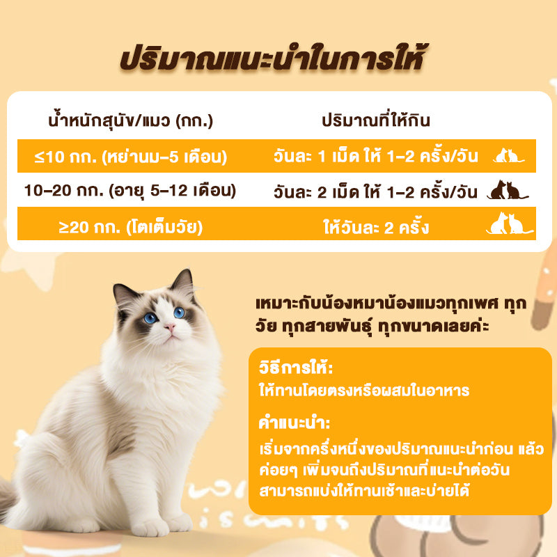 Leryia น้ำมันปลาทะเลลึกสำหรับสัตว์เลี้ยง 80 แคปซูล DHA+EPA สูง บำรุงขน ลดการผลัดขน บำรุงสมองและสายตา ดูแลหัวใจและหลอดเลือด เหมาะสำหรับสุนัขและแมวทุกวัย